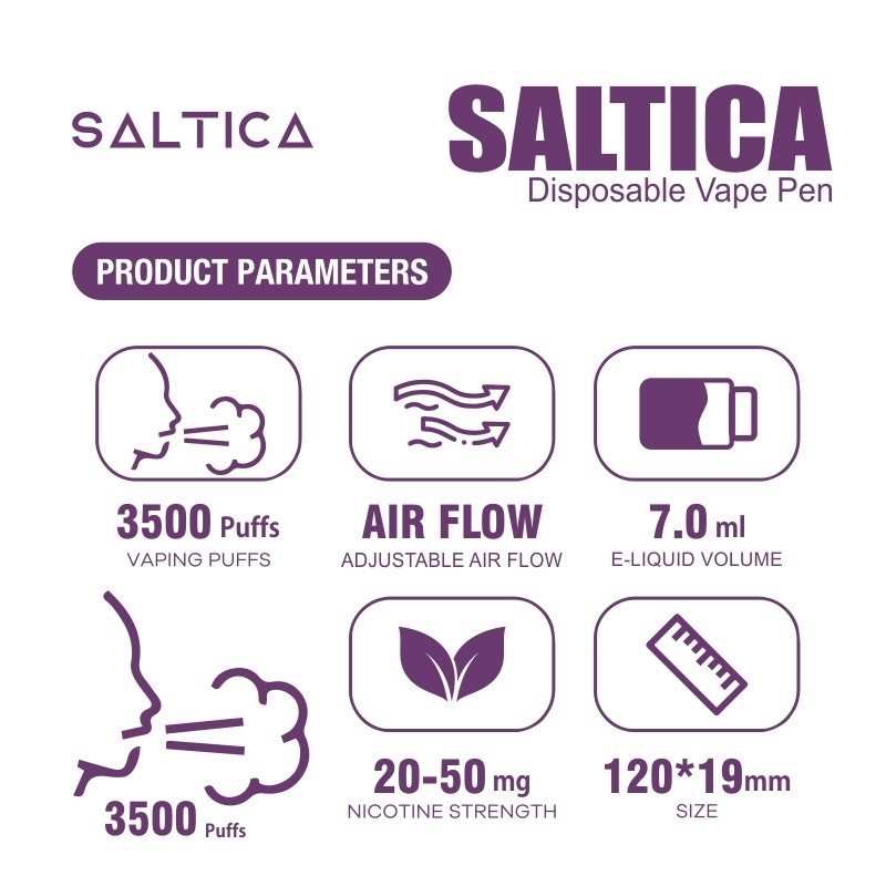 Saltica Rose Grape Kullan At Vape Pen
