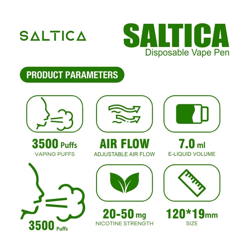 Saltica Watermelon Ice Kullan At Vape Pen